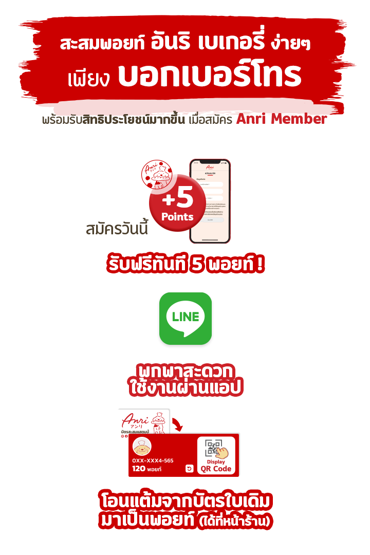 Anri Member の特典